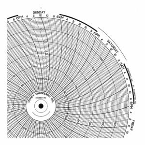 GRAPHIC CONTROLS PW 00213885 24H Circular Paper Chart, 10 Inch Chart Dia, -50 to 50, 100 Pack | CR3HFQ 19D980