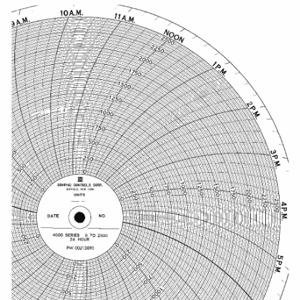 GRAPHIC CONTROLS PW 00213890 24H Circular Paper Chart, 10 Inch Chart Dia, 0 to 2500, 100 Pack | CR3HEE 5MEP2