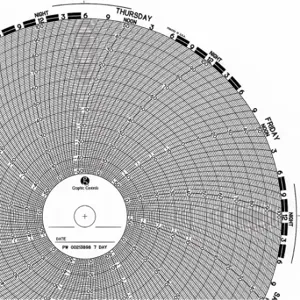 GRAPHIC CONTROLS PW 00213898 7DAY Circular Paper Chart, 10 Inch Chart Dia, -50 to 50, 100 Pack | CR3HFT 5MEP3