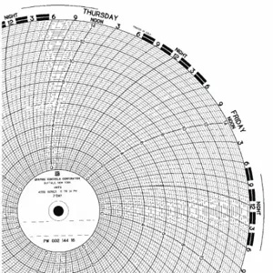 GRAPHIC CONTROLS PW 00213806 7D Circular Paper Chart, 10 Inch Chart Dia, 0 to 200, 100 Pack | CR3HDW 5MEL6