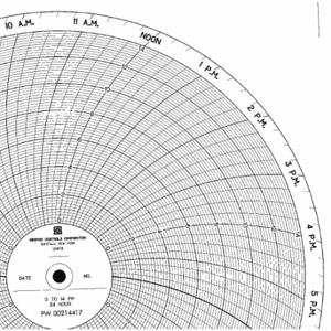 GRAPHIC CONTROLS PW 00214417 24H Circular Paper Chart, 10 Inch Chart Dia, 0 to 14, 100 Pack | CR3HDG 5MEP5