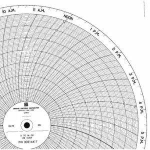 GRAPHIC CONTROLS PW 00214417 24H Circular Paper Chart, 10 Inch Chart Dia, 0 to 14, 100 Pack | CR3HDG 5MEP5