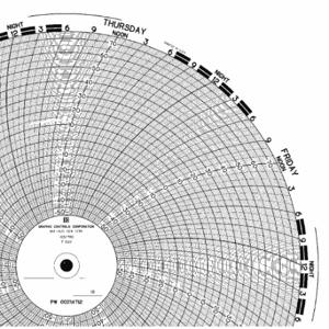 GRAPHIC CONTROLS PW 00214712 Circular Paper Chart, 10 Inch Chart Dia, -50 to 75, 100 Pack | CR3HQE 5MEP6