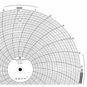 GRAPHIC CONTROLS PW 00214728 Circular Paper Chart, 10 Inch Chart Dia, 0 to 5.0, 100 Pack | CR3HEY 5MEP7