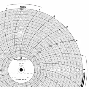 GRAPHIC CONTROLS PW 00214739 Circular Paper Chart, 10 Inch Chart Dia, 0 to 400, 100 Pack | CR3HQF 5MEP8