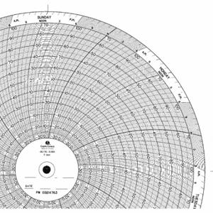 GRAPHIC CONTROLS PW 00214763 Circular Paper Chart, 10 Inch Chart Dia, -30 to 70, 100 Pack | CR3HFP 5MEP9