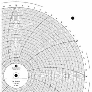 GRAPHIC CONTROLS PW 00215311 Circular Paper Chart, 11.8 Inch Chart Dia, 0 to 100, 100 Pack | CR3HHL 5MER4