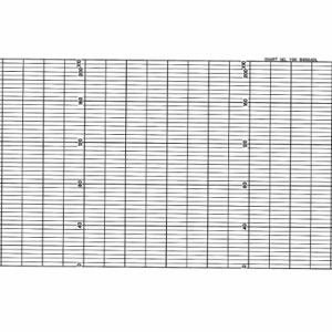 GRAFISCHE STEUERUNG YOK B956ADL Streifendiagramm, Endlosfaltung, 0 bis 200, 53 Fuß Diagrammblatt, Yokagawa-Recorder | CR3HCD 5MEY3