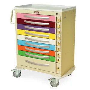 Harloff MPA3030B09PED Pediatric Cart, Nine Drawers, Breakaway Locks, 43.75 x 36.75 x 22 Inch Size | CJ6CNG