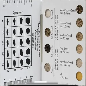 HUMBOLDT H-4369 Sand Grading Chart | CL6RQT