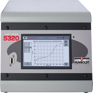 HUMBOLDT HM-5320.3F Data Logger, 4-Channel, Analog, 120/220V, 50/60Hz | CL6JVE