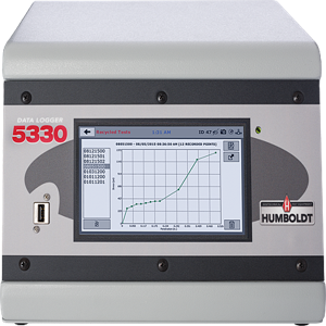HUMBOLDT HM-5330.3F Datenlogger, 4-Kanal, digital, 120/220 V, 50/60 Hz | CL6JVF