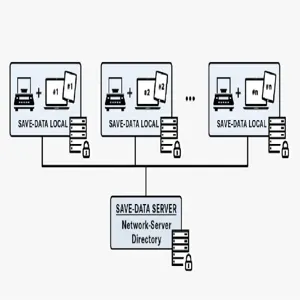 KERN AND SOHN SET-10 Software | CE8LZD