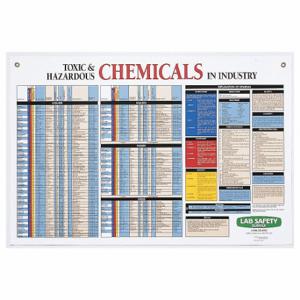 LAB SAFETY SUPPLY 8AEF9 Chart, 24 X 36 Inch Nominal Sign Size | CR8MBT