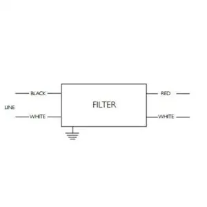 PHILIPS ADVANCE RIF1M Fluorescent Ballast, Dimming, Radio Interference | CF6PYB