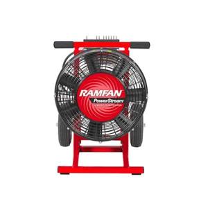 RAMFAN EK86500 Variable Speed Powershroud Fan, 1.5Hp, 115V, 15A/20A, 18 Inch Size | CL6VQG