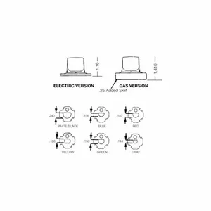 ROBERTSHAW 4590-603 Dial Insert, With Dial Overlays And 4 Way Insert Adapter | CH9ZNZ 23UP70