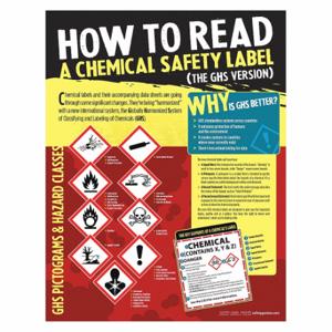 SAFETYPOSTER P4791 Safety Poster, 22 X 17 Inch Nominal Sign Size, English | CT9REN 35LF89