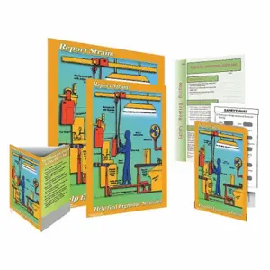 SAFETYPOSTER SW0105-SAFEKIT Safe System Kit, Report Strain, Help Find Ergonomic Solutions, English | CT9QYL 35LL36