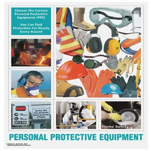 SAFETYPOSTER SW0223 Safety Poster | CH6RPR 35LH40