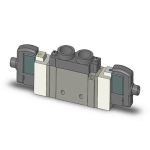 SMC VALVES SY7220-5WOZ-02T Valve | AN2CPX