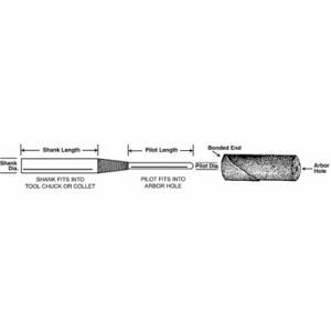 STANDARD ABRASIVES 66000004433 Cartridge Roll Mandrel, 1/8 Inch Pilot Dia x 3/4 Inch Pilot L x 2 1/2 Inch OAL | CU4GYL 34AY01