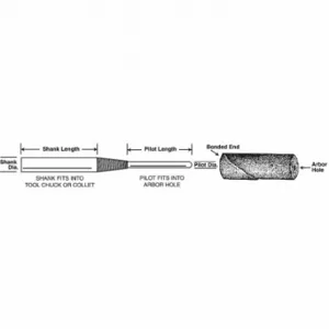 STANDARD ABRASIVES 66000004706 Cartridge Roll Mandrel, 3/16 Inch Pilot Dia x 1 1/2 Inch Pilot L x 3 1/2 Inch OAL | CU4GYM 34AY02