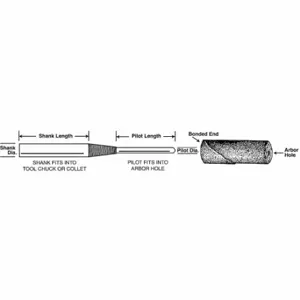 STANDARD ABRASIVES 66000051442 Cartridge Roll Mandrel, 1/4 Inch Pilot Dia x 1 1/2 Inch Pilot L x 3 1/2 Inch OAL | CU4GYK 34AY03