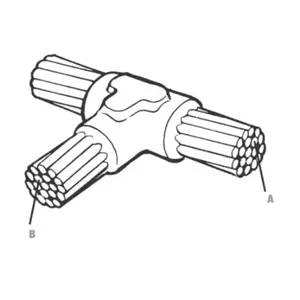 THOMAS & BETTS CC2-4-250K250K THOMAS & BETTS CC2-4-250K250K | BK9DRQ