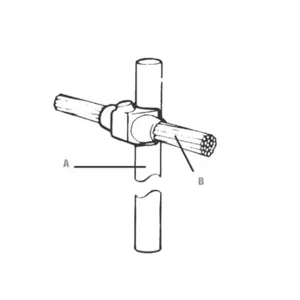 THOMAS & BETTS CR3-9-750250K THOMAS & BETTS CR3-9-750250K | BK9EKD