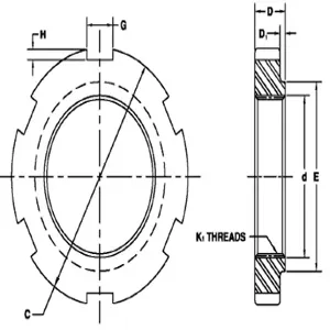 TIMKEN RN 60 Removal Nut, 16.397 Inch Size | BG2DQN