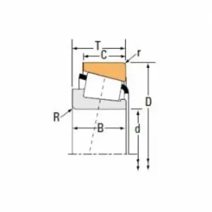 TIMKEN SET428-2 Taper Roller Bearing Full Assemby | BF9RHJ