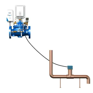 WATTS LFF113RFP 1 1/2 Flood Protection Shut Down Valve, 1 1/2 Inch Inlet, 1 1/2 Inch Outlet | CA8LNP VT210502