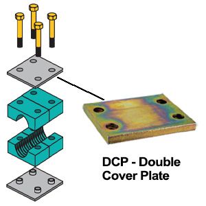 ZSI-FOSTER DCP4 Doppelabdeckplatte | CF3VJL