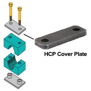 ZSI-FOSTER HCP6 Cover Plate | CF3WQH 22JF43