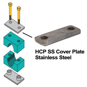 ZSI-FOSTER HCP3SS Cover Plate, Stainless Steel | CF3WQC