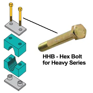 ZSI-FOSTER HHB4 Hex Head Bolt | CF3WQZ