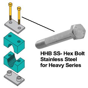 ZSI-FOSTER HHB5SS Hex Head Bolt, Stainless Steel | CF3WRC