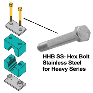 ZSI-FOSTER HHB3SS Hex Head Bolt, Stainless Steel | CF3WQY