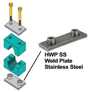 ZSI-FOSTER HWP4SS Weld Plate, Stainless Steel | CF3XFV