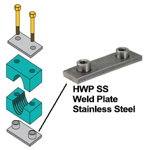 ZSI-FOSTER HWP8 Weld Plate | CF3XGQ