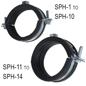 ZSI-FOSTER SPH-8 gepolsterte Ringklemme, 54 bis 56 mm Innendurchmesser | CF3ZCU